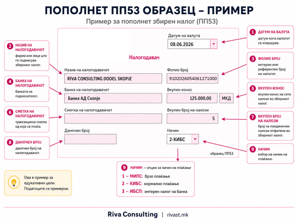 ПП53 образец како збирен налог за плата и е-ПДД персонален данок